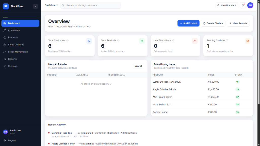 StockFlow ERP